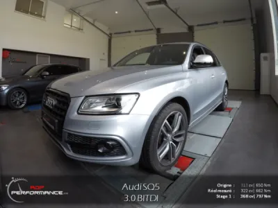 Optimisation moteur spécialiste Audi
