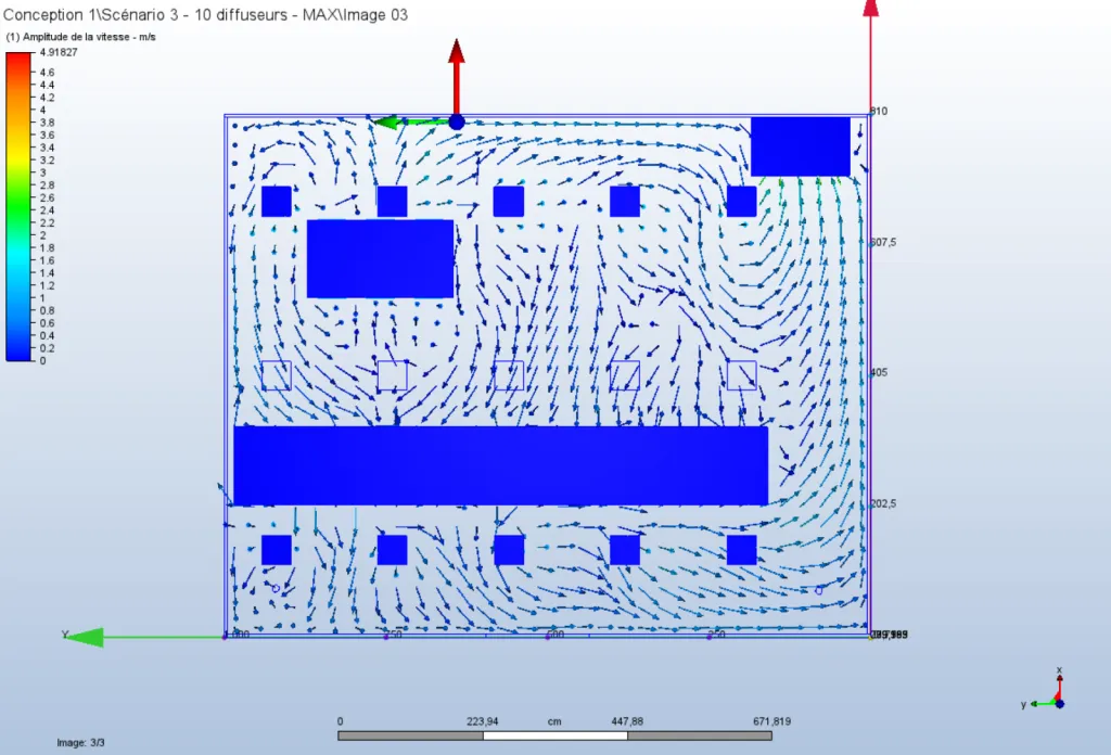 Etude CFD d'une salle serveurs