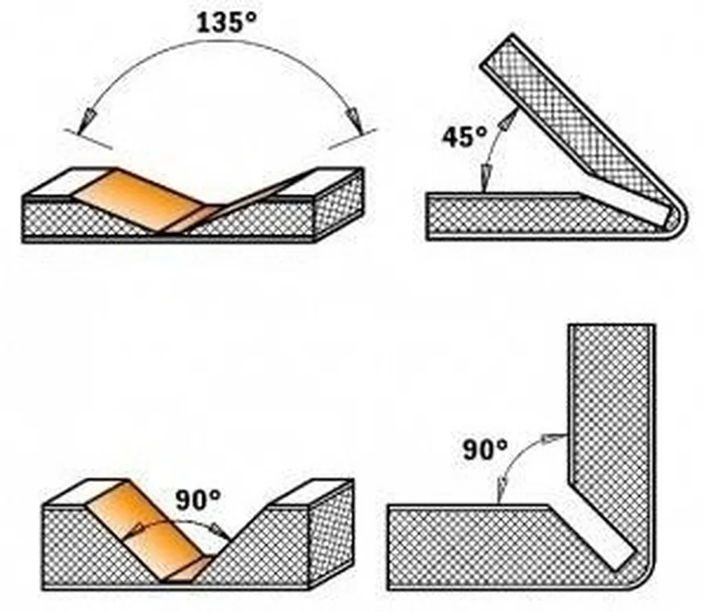 Techniques d'usinage du panneau composite aluminium Dibond 
