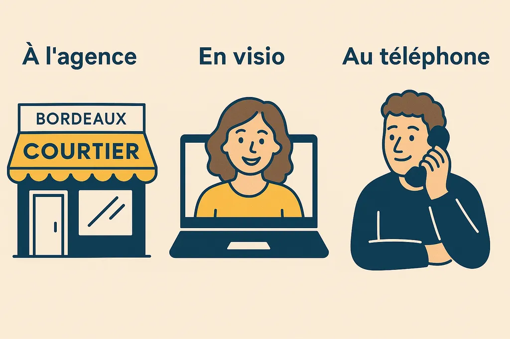 Courtier en pret immobilier à Bordeaux : rendez-vous en physique, en visio ou par téléphone pour s’adapter à tous les clients