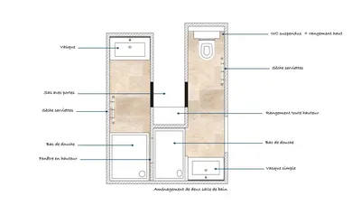 Création de deux salles de bain à partir d’un volume unique avec des travaux d’aménagement par un architecte d’intérieur sur Marseille 13013