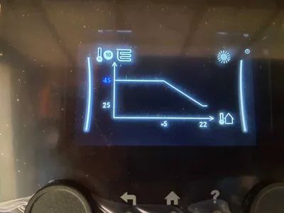 entreprise pour pose de pompe à chaleur sur Avignon