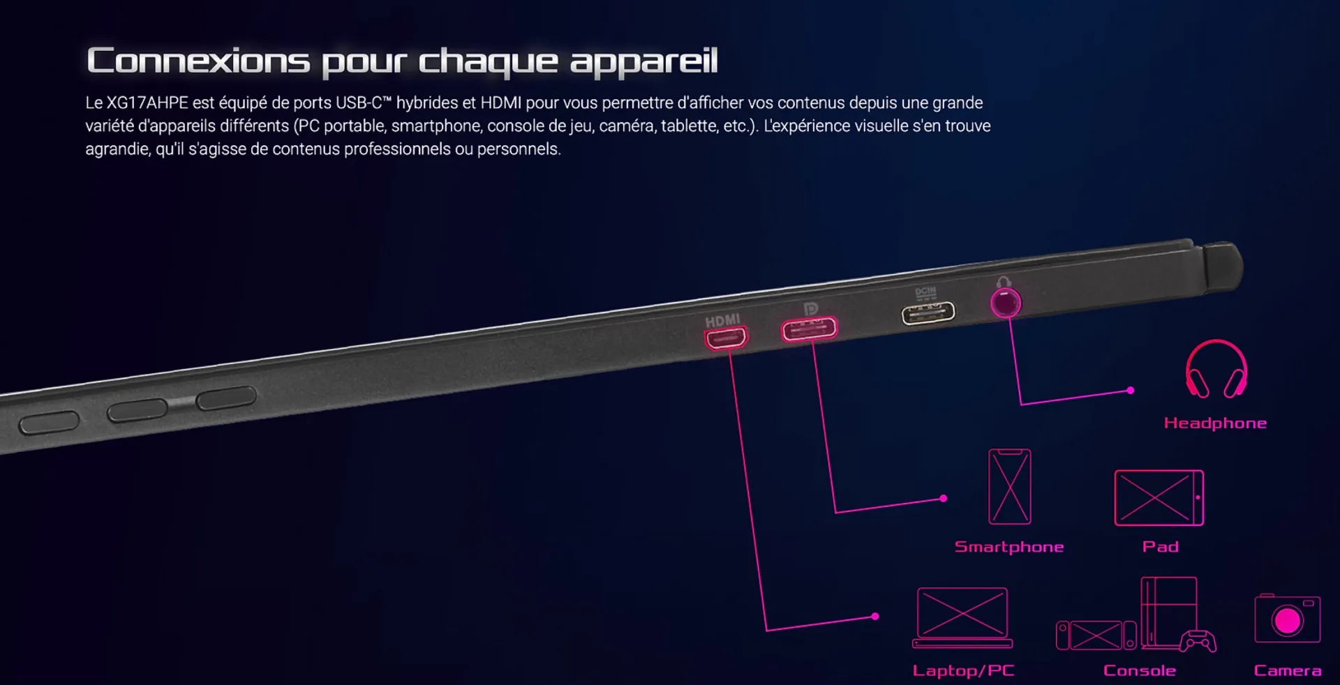 location moniteur video à Grasse dans les alpes maritimes