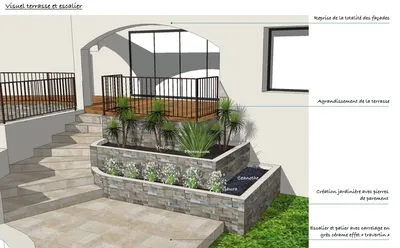 Architecte paysagiste pour conception en architecture extérieur pour transformer et réinventer jardin avec terrasse et escalier à Aix-En-Provence