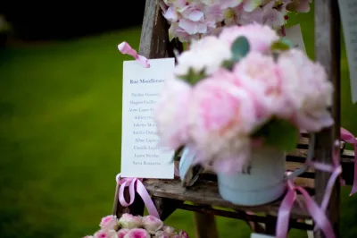 Flowered table plan 