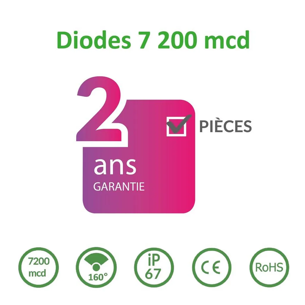 croix lumineuse de pharmacie smartlight chateauneuf les martigues