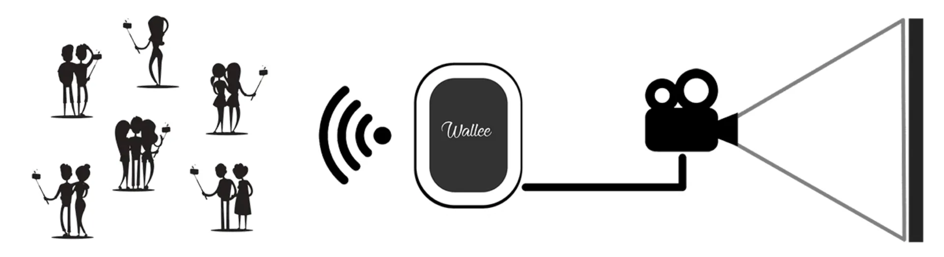 location photos live interactif à Antibes dans les alpes maritime