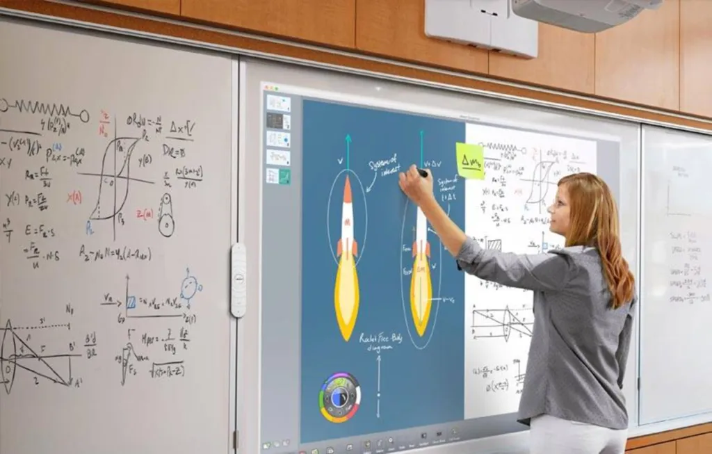 TBI, VPI ou ETI : quelle solution interactive pour vos salles de classe ? 