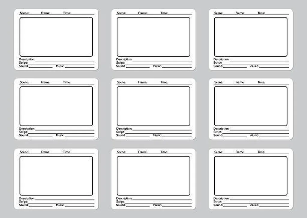 formation pour la rédaction des storyboards elearning
