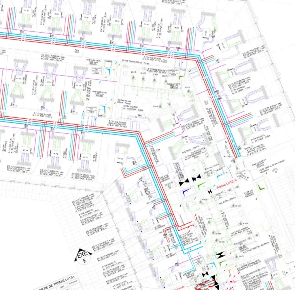 Plan de distribution CVC