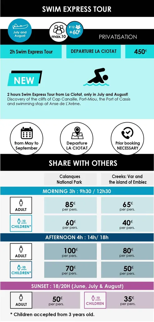 De quoi vous munir le jour de votre sortie en mer avec l'Eden Boat au départ de Cassis, La Ciotat ?