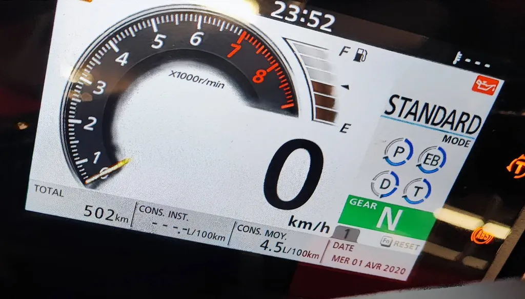HONDA FORZA 750 DU 05/2024 AVEC 510 KM.