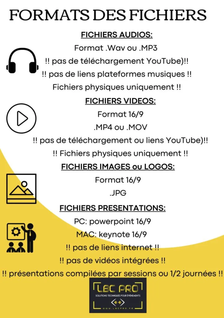 format des fichiers évènement lbc pro events
