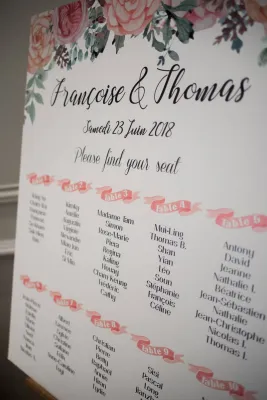 Bohemian wedding table plan