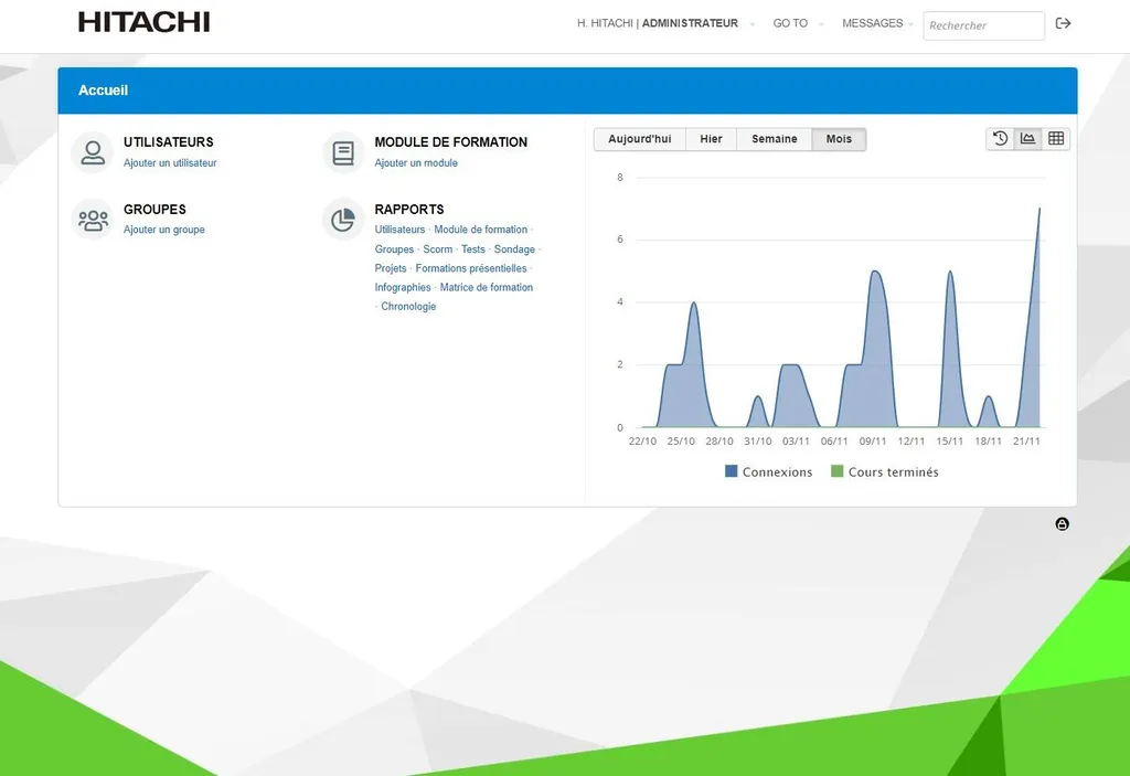 Plateforme LMS : hébergement des modules e-learning conçus pour la société HITACHI