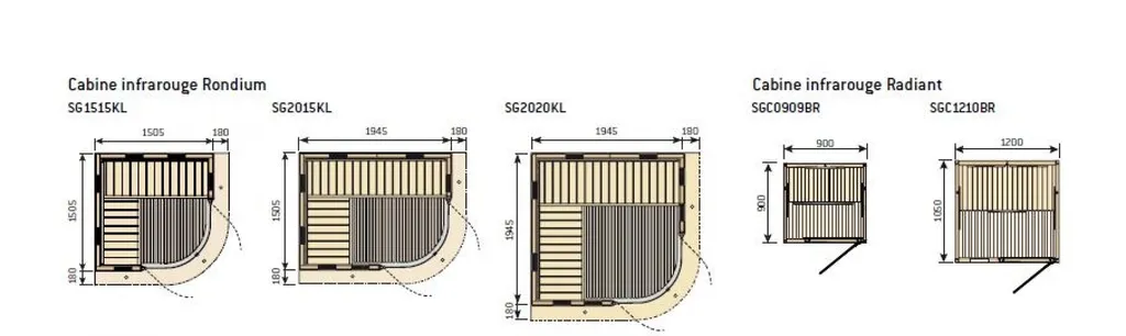 Sauna RONDIUM by HARVIA par Aquarev'Piscines à Volx 04130