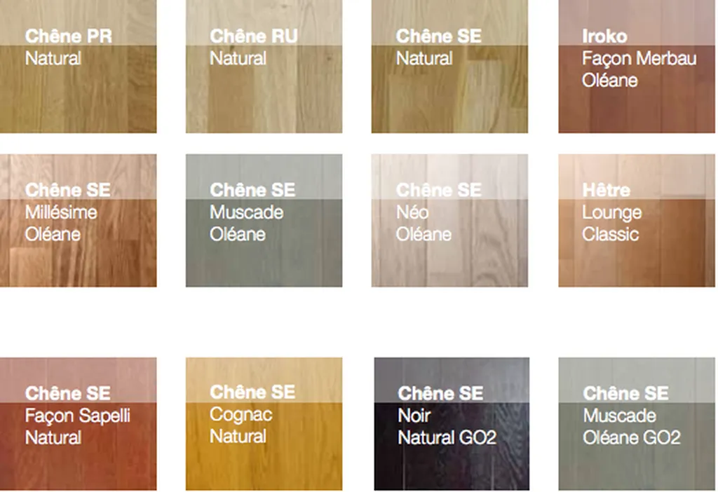 Les parquets contrecollés gamme boréale
