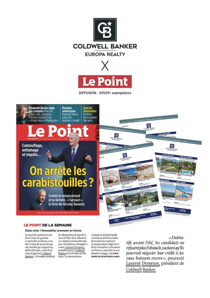 marché immobilier - analyse