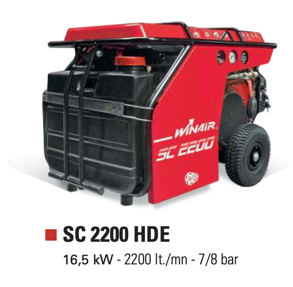 Comment choisir son compresseur d'air ?