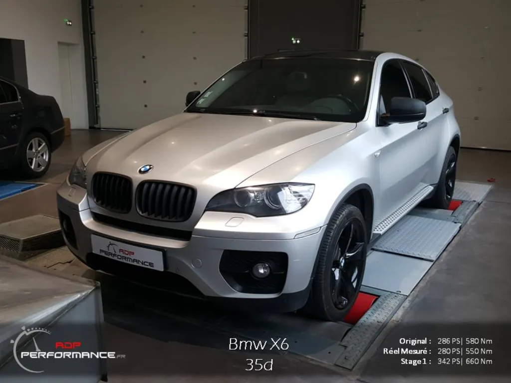 Reprogrammation moteur bmw x6 35d