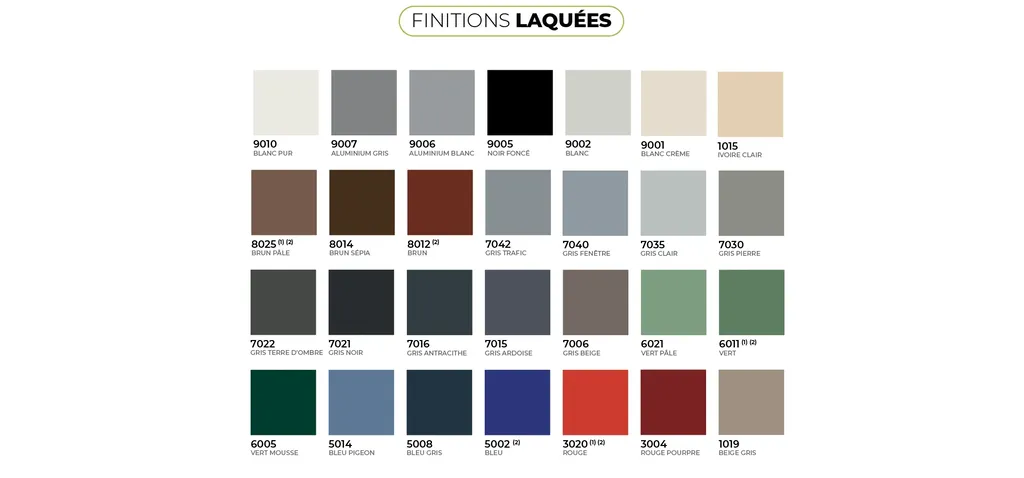 Porte blindée d'appartement Point Fort Fichet Foxeo+ XP en Corse-du-Sud : le niveau de sécurité maximum A2P BP3, 9 points de fermeture et isolation phonique 47 dB