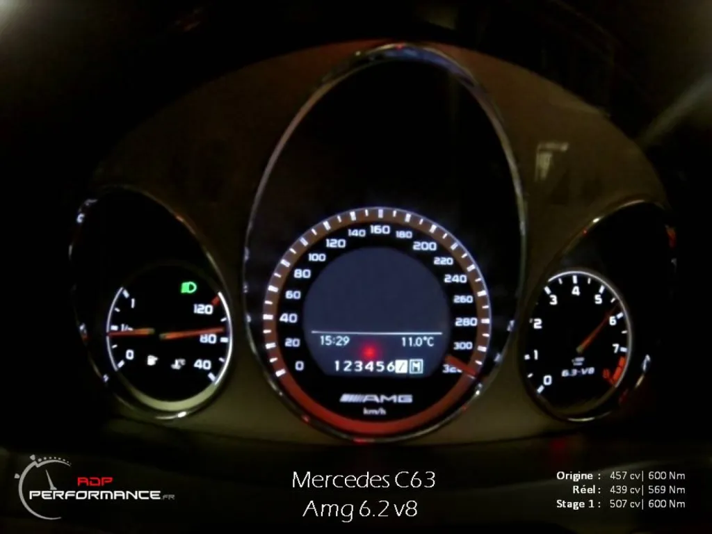 Reprogrammation moteur C63 AMG