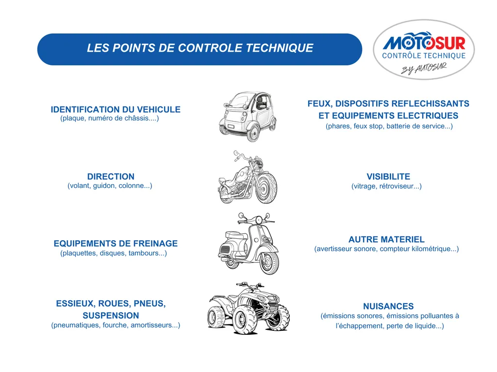 Les points de contrôle technique pour les scooters, motos, quads et voiturettes au centre de contrôle technique Autosur Martigues près de Port-de-Bouc