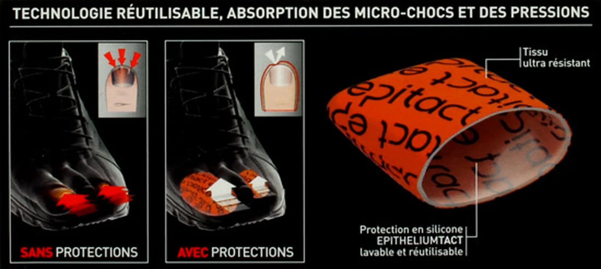 Soin pied epitact sport