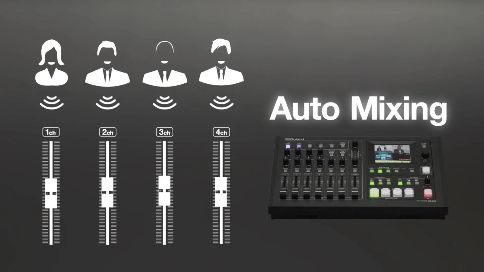 location régie son video Roland à grasse dans les alpes maritime