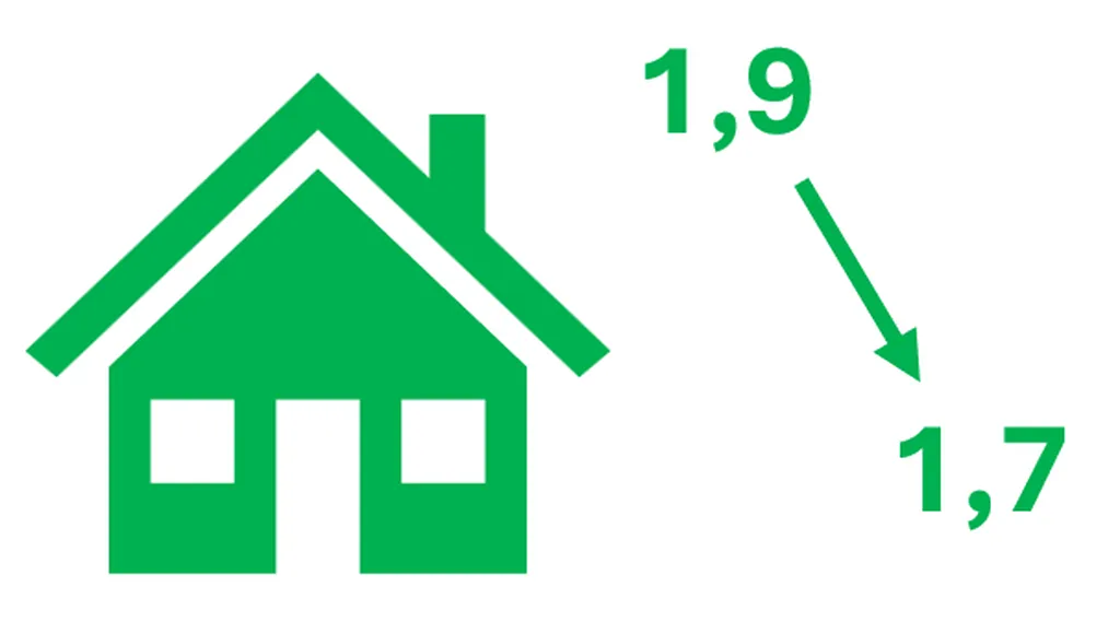 CHANGEMENT DU COEFFICIENT D'ENERGIE PRIMAIRE (CEP) AU 1er JANVIER 2027