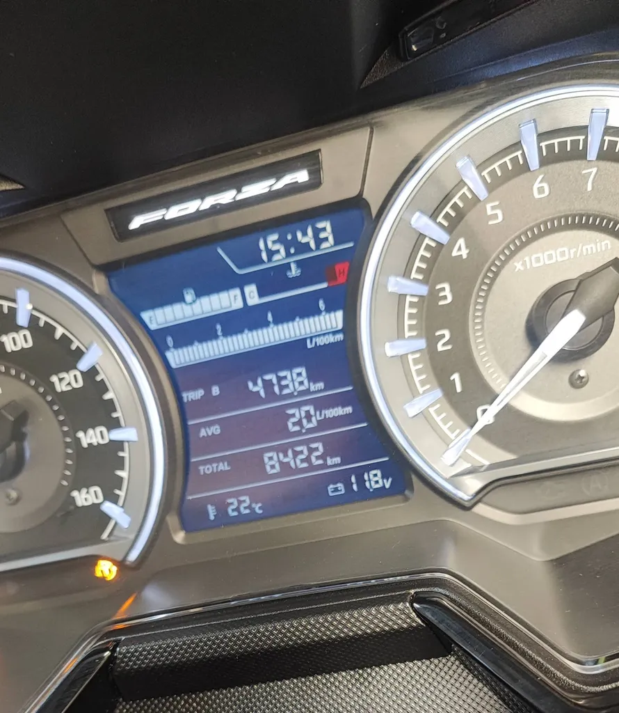 HONDA FORZA 125 DU 01/2024 AVEC 8400 KM.