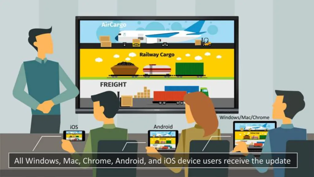 Quel équipement pour adopter la méthode du Bring your own device (BYOD) ?