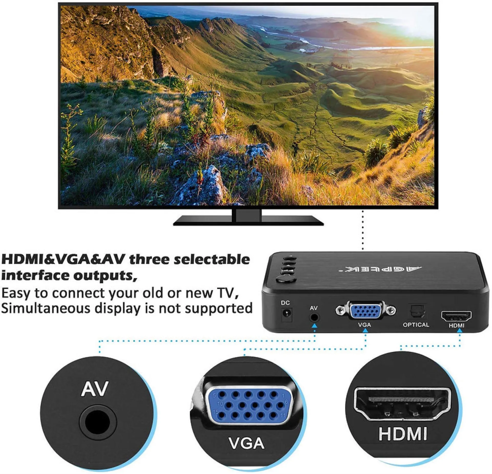 location lecteur multimédia à Aix en Provence dans les bouches du Rhône