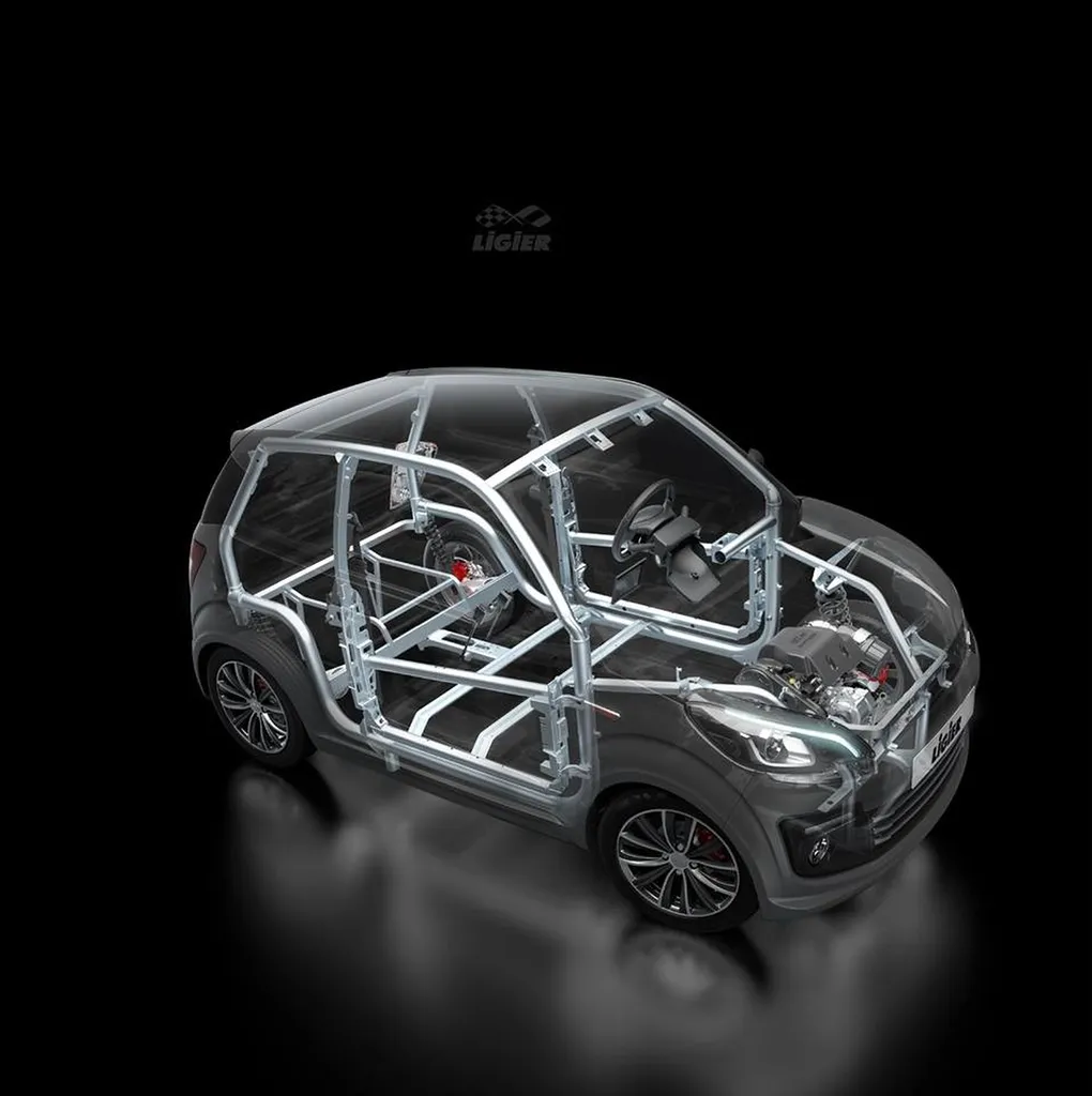 Ligier/Microcar Crash Test