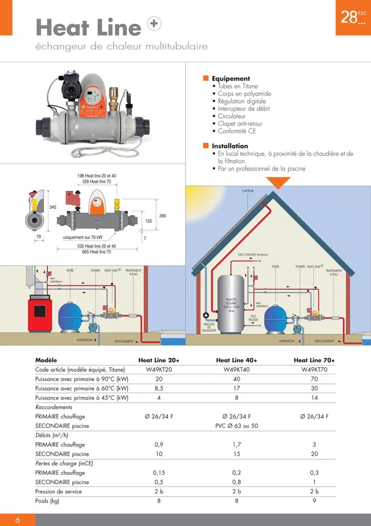 documentation commerciale