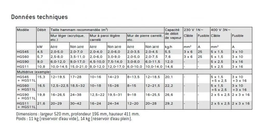 PRINCIPE DE FONCTIONNEMENT