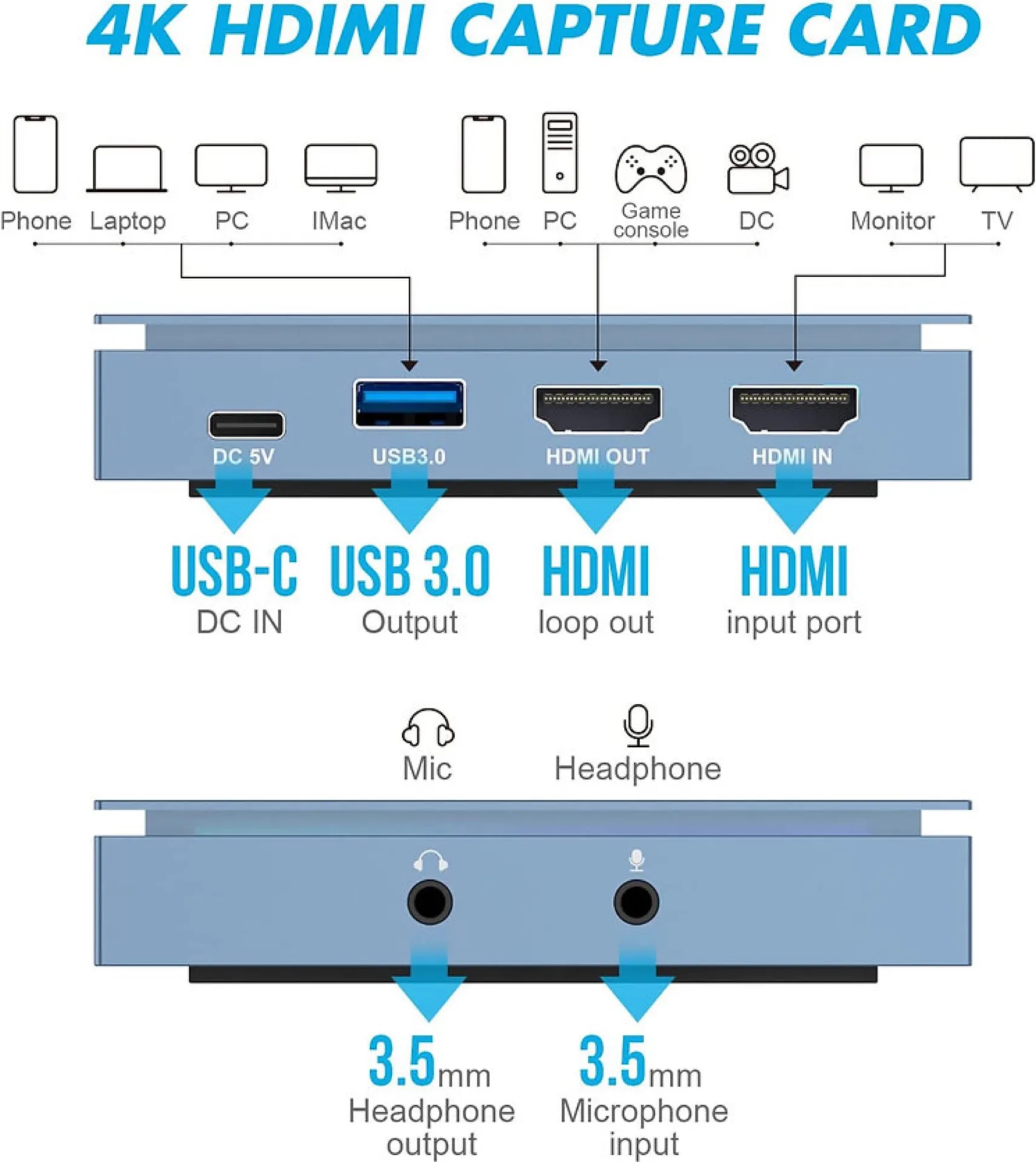 location carte video externe à marignane dans les bouches du Rhône