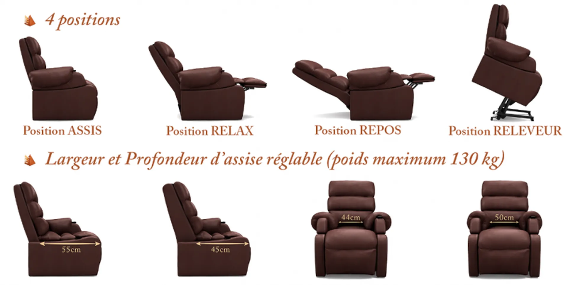 FAUTEUIL RELEVEUR COCOON confort et détente pour personne âgée à Marseille