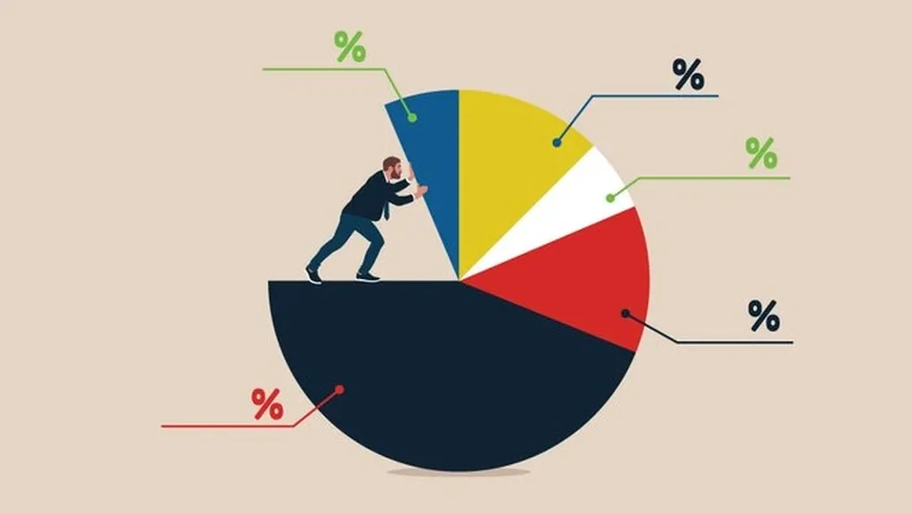Graphique de répartition d'un portefeuille d'investissement — allocation d'actifs équilibrée pour dirigeants à Strasbourg