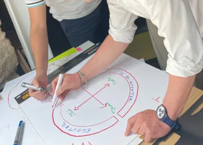 Atelier de séminaire commercial dans une filiale industrielle – participants collaborant sur un schéma collectif pour renforcer la cohésion entre équipes commerciales et fonctions support à Orly