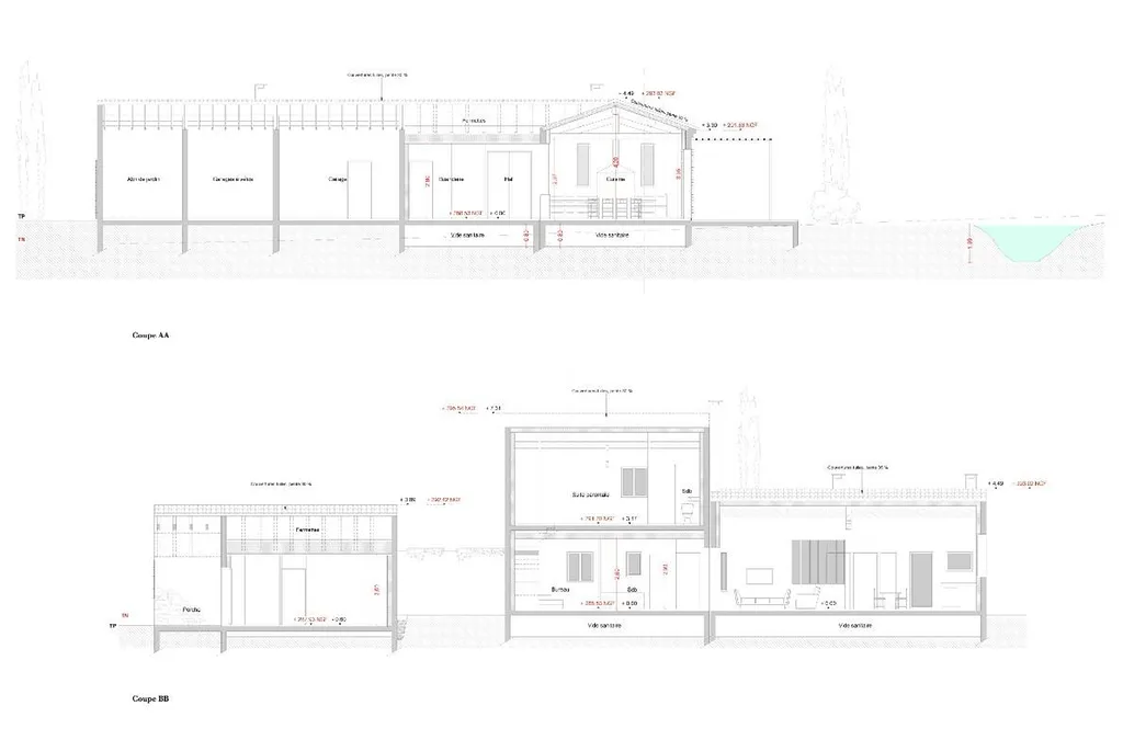 Coupes- Permis de construire pour une villa et ses annexes dans le Vaucluse 