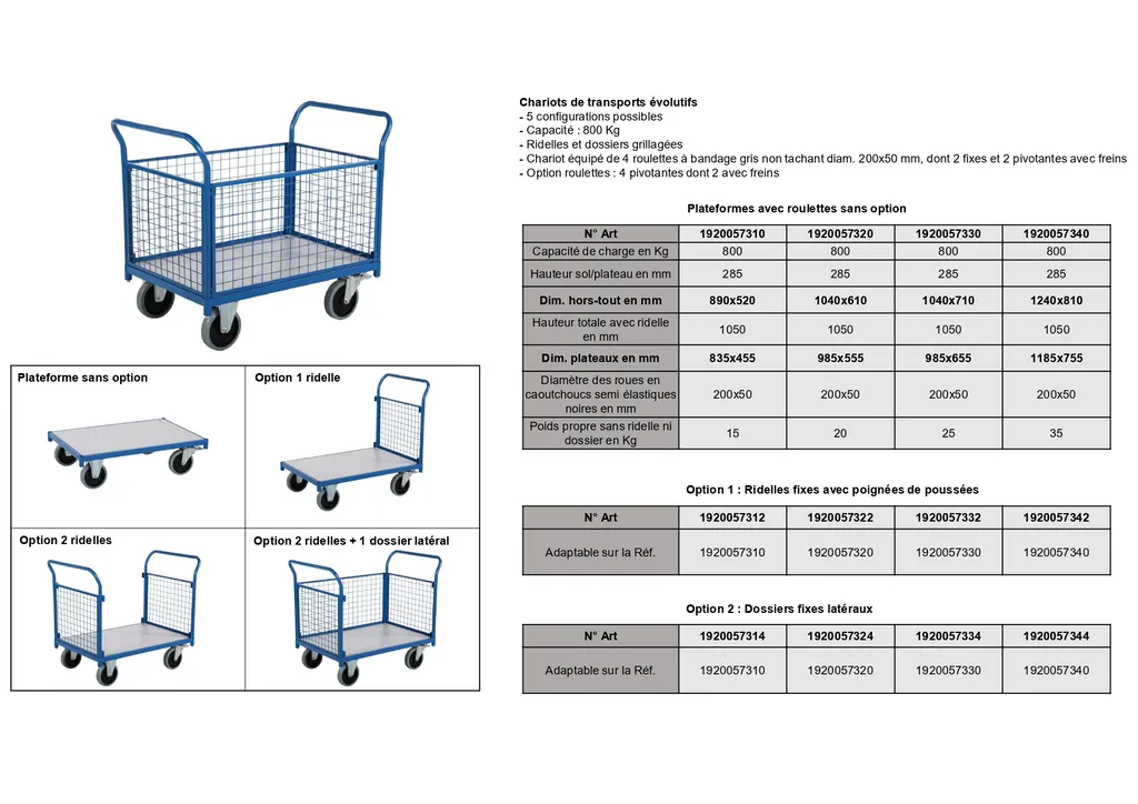 Chariot de transport