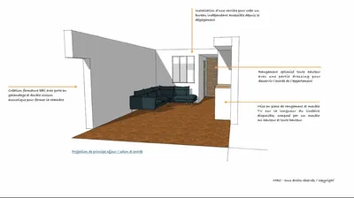 Consultation d’architecte d’intérieur sur Aix-En-Provence pour aménagement séjour, salle à manger et entrée avec optimisation des rangements sur mesure.