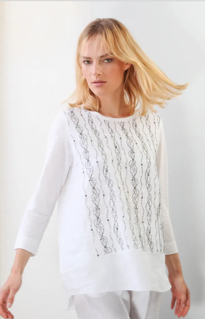 Collection Whyci SS 2019 chez Sacha à Ménerbes