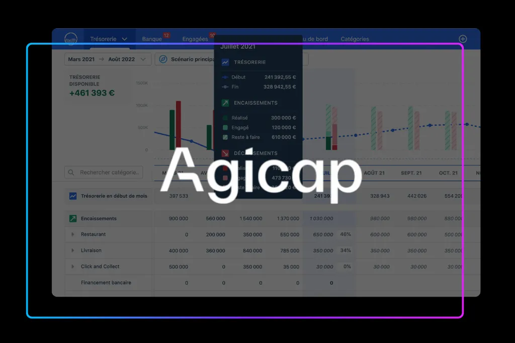 Agicap : mieux piloter la trésorerie des PME et ETI avec une solution de gestion financière