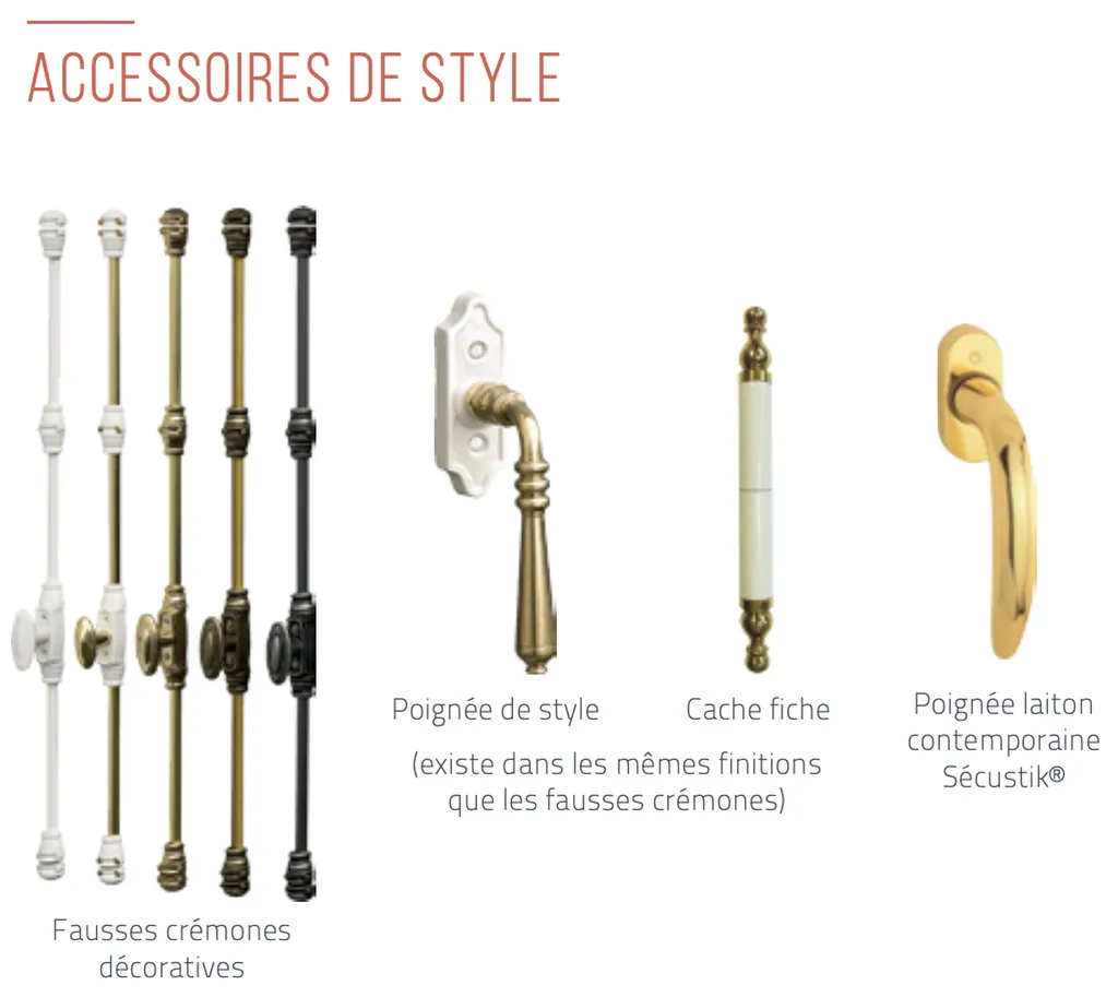 Les différentes OPTIONS :