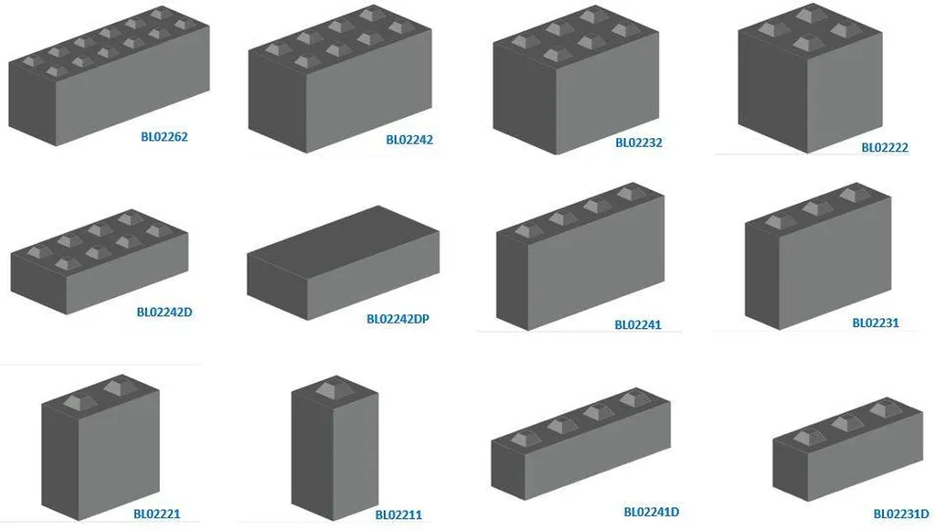 Liste des Blocs Béton produit par VELTZ-VIX 1