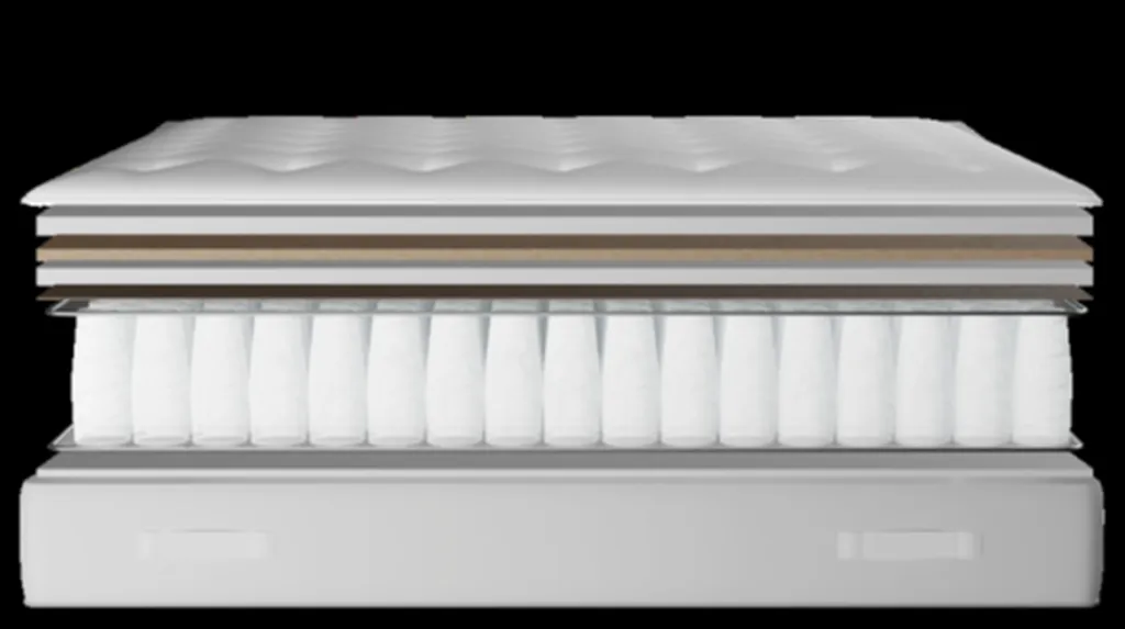 Vente d'un matelas Génération de chez SIMMONS