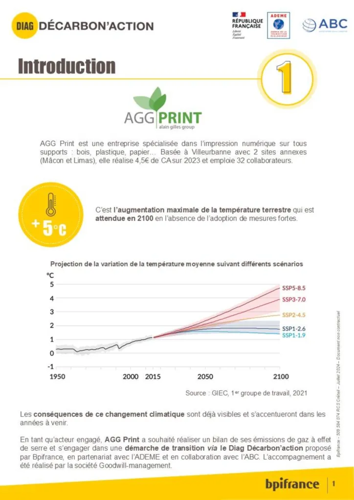 AGG Print : de l’impression à la transition