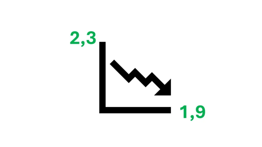 Evolution du coefficient de conversion de l'électricité pour le calcul du DPE